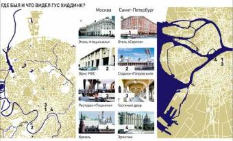 Пропуск в рай или Как поехать отдыхать за границу с минимальными потерями