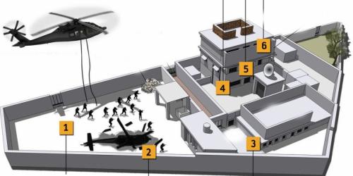 Как США ликвидировали террориста № 1 Усаму бен Ладена