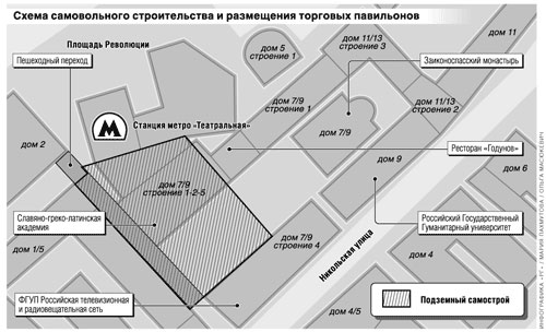 Схема перехода площадь революции театральная