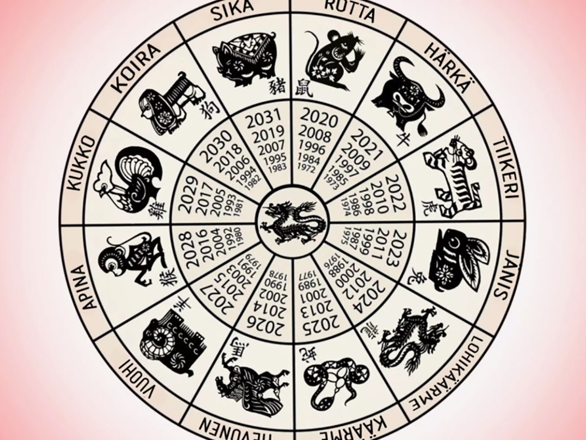 Астрологи назвали 4 знака Зодиака, кого ждут фантастические перемены в феврале по китайскому гороскопу